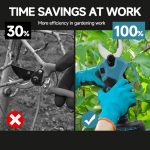 25mm Cordless Brushless Pruning Shears 21V 300W 3160
