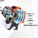 52cc 1.46kw Gas Two-Stroke Lawn Mower