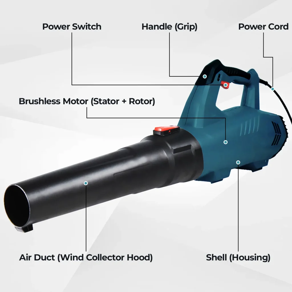 Brushless Electric leaf blower 1200W 17000 rpm