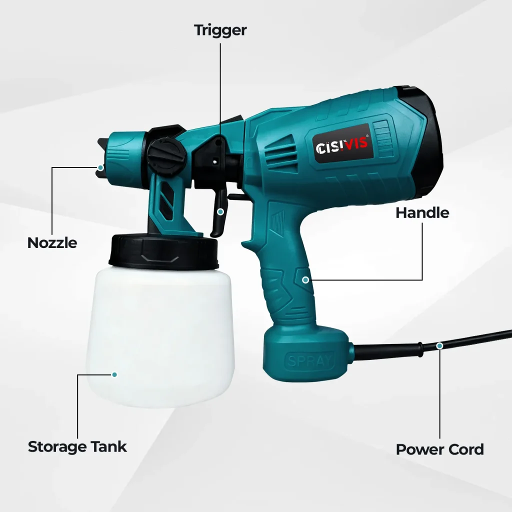 Electric Paint Sprayer 550w 36000r/min