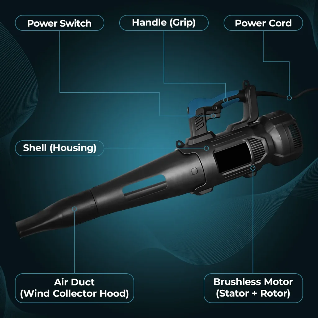 Electric leaf blower 4000W 17000R/min