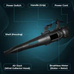 Electric leaf blower 4000W 17000R/min