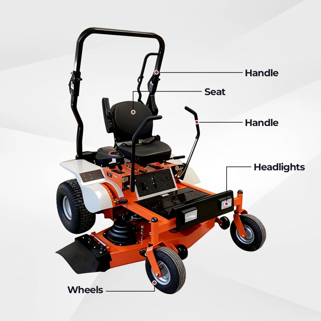 15L 27HP Electric-Start Gasoline Lawn Mower