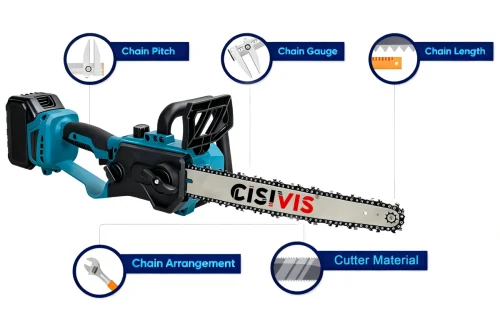 Types of Chainsaw Blades: How to Choose the Right One | CISIVIS